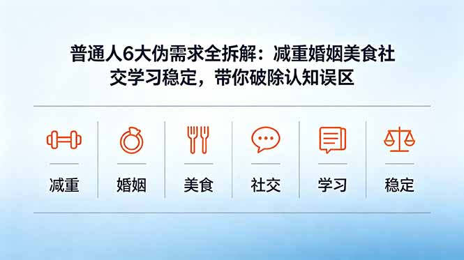 付费文章：普通人6大伪需求全拆解：减重婚姻美食社交学习稳定，带你破除认知误区-送财鼠