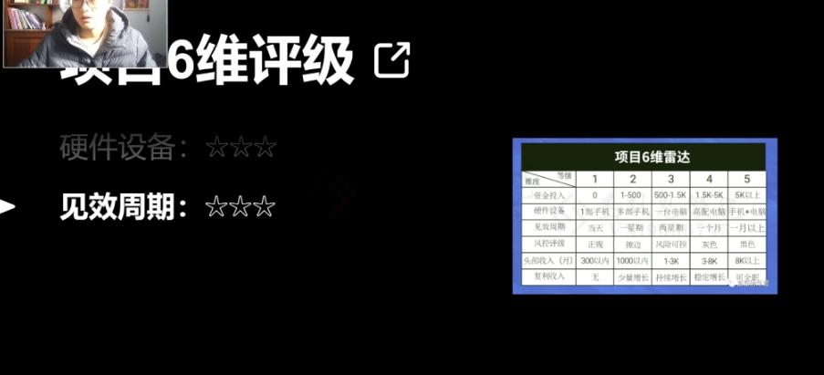 十万个富翁修炼宝典之14.AI图文掘金,号称一天能赚3000+?