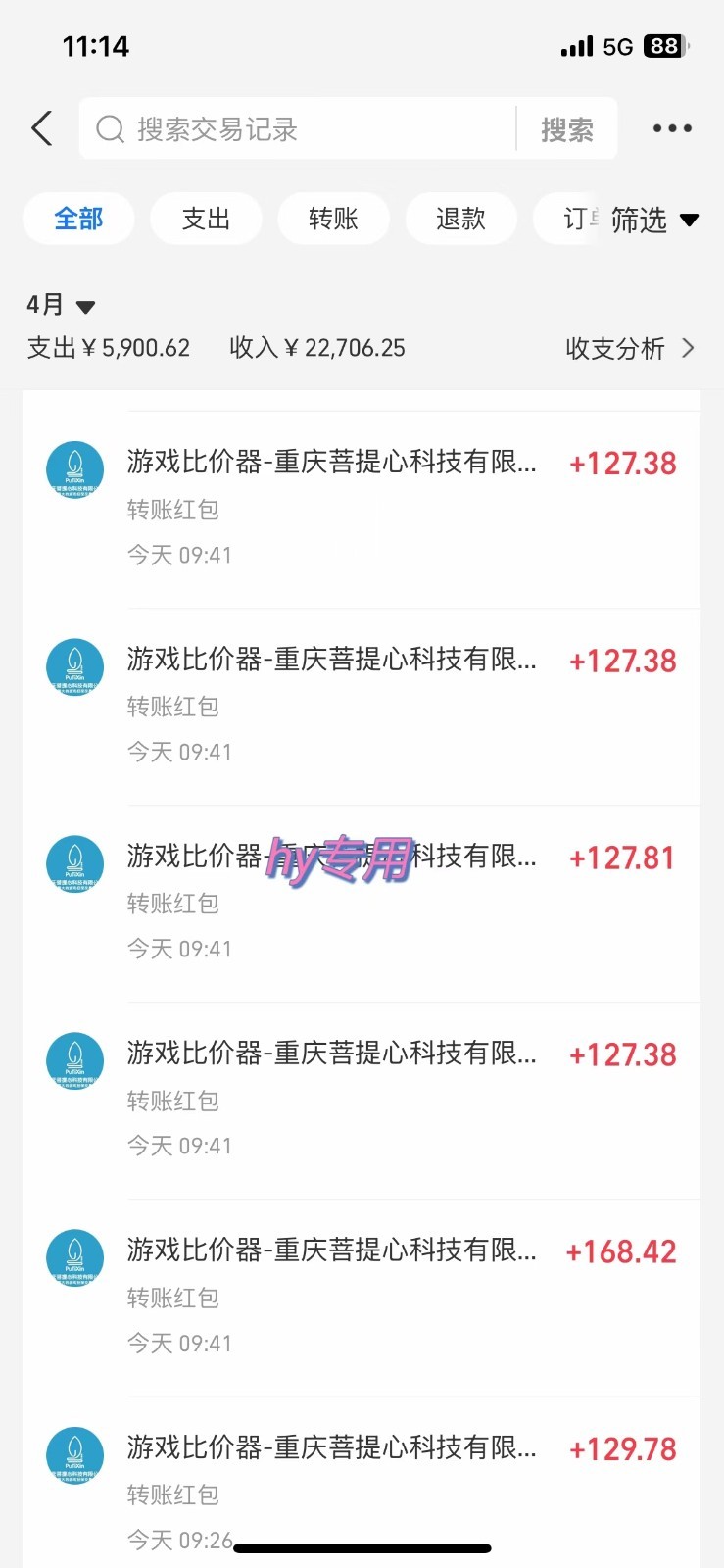 游戏搬砖项目，每天收益千元，全自动挂机可矩阵放大-送财鼠