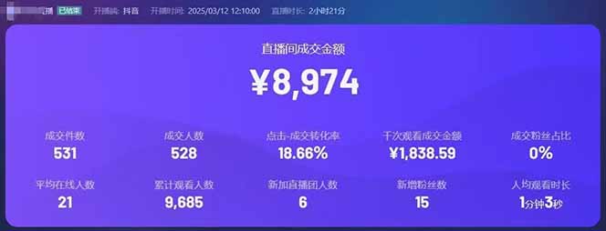图片[2]-靠不露脸读稿子直播，日入5000+，普通人直播带货的新风口，抖音破价直…-送财鼠