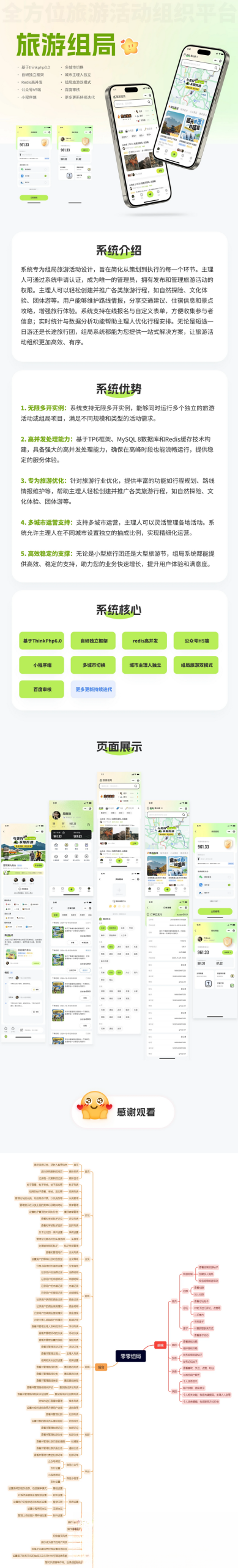 组局付费进群论坛社群旅游搭子系统小程序【单前端代码】适合二开-送财鼠