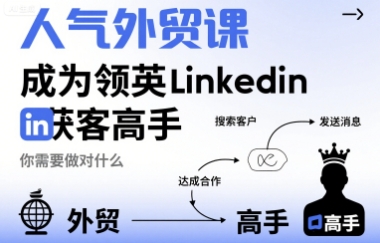 人气外贸课-成为领英Linkedin获客高手，你需要做对什么-送财鼠