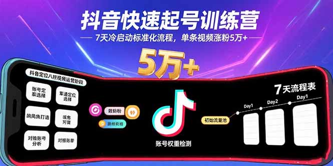 抖音快速起号训练营，7天冷启动标准化流程，单条视频涨粉5万+-送财鼠