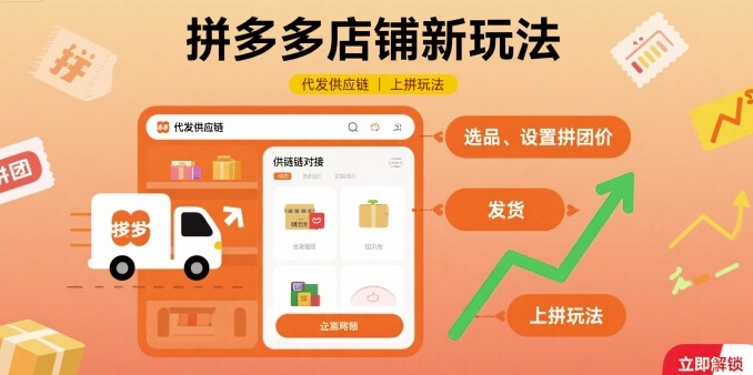 拼多多店铺新玩法，代发供应链上拼玩法-送财鼠