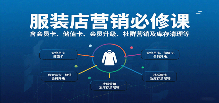 服装店营销必修课：含会员卡、储值卡、会员升级、社群营销及库存清理等-送财鼠