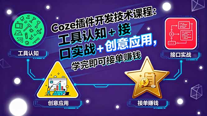 Coze插件开发技术课程：工具认知+接口实战+创意应用，学完即可接单赚钱-送财鼠