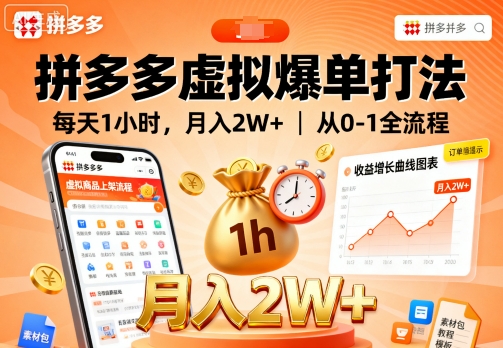 拼多多虚拟爆单打法，每天1小时，月入2W+，从0-1全流程-送财鼠