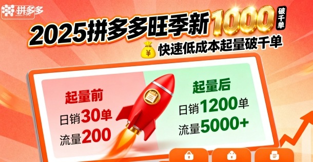 2025拼多多旺季新老店铺——快速低成本起量破千单-送财鼠
