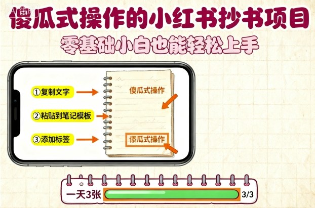 傻瓜式操作的小红书抄书项目，会复制粘贴就行，零基础小白也能一天3张-送财鼠