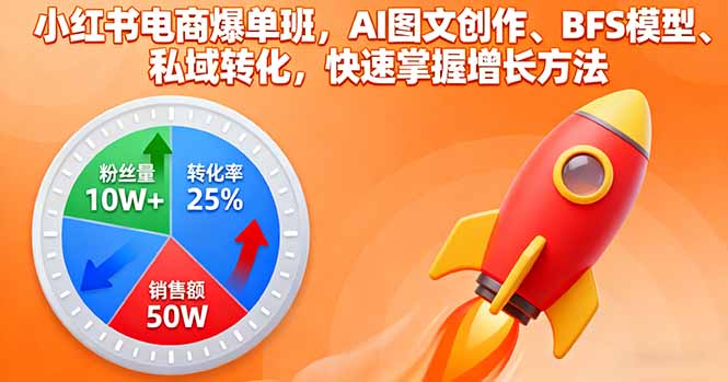 小红书电商爆单班，AI图文创作、BFS模型、私域转化，快速掌握增长方法-送财鼠