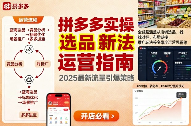 王校长9月12拼多多实操新玩法，全链路涵盖从店铺选品、找对标，布局链接，推广玩法等多维度运营思路-送财鼠