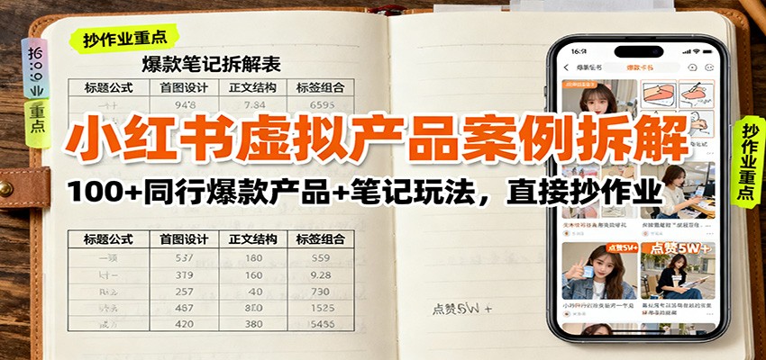 小红书虚拟产品案例拆解：100+同行爆款产品+笔记玩法，直接抄作业-送财鼠