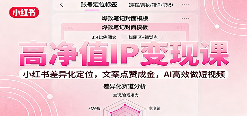 高净值IP变现课：小红书差异化定位，文案点赞成金， AI高效做短视频-送财鼠