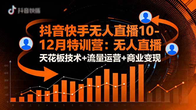 抖音快手无人直播10-12月特训营：无人直播天花板技术+流量运营+商业变现-送财鼠