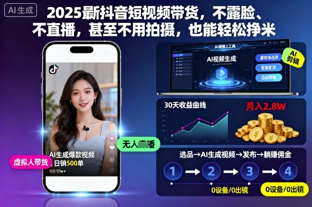 2025最新抖音短视频带货，不露脸、不直播，甚至不用拍摄，也能轻松挣米-送财鼠