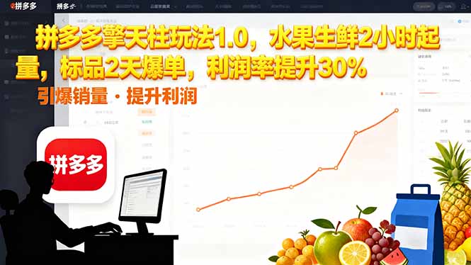 拼多多 擎天柱玩法1.0，水果生鲜2小时起量，标品2天爆单，利润率提升30%-送财鼠
