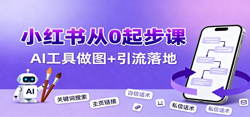 小红书引流从0起步,养号、内容发布、运营、AI工具做图,引流落地-送财鼠