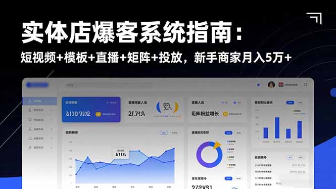 实体店爆客系统指南：短视频+模板+直播+矩阵+投放，新手商家月入5万+-送财鼠