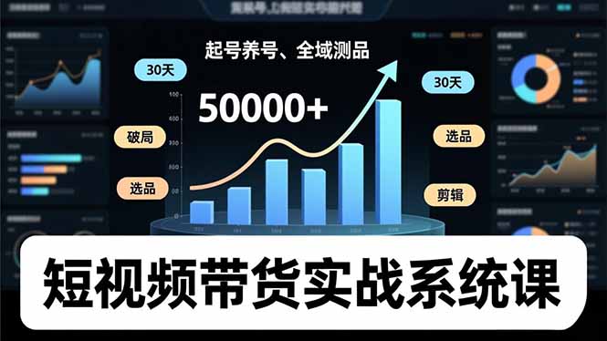 短视频带货实战系统课，起号养号、选品剪辑、全域测品，新手30天破局月佣金50000+-送财鼠