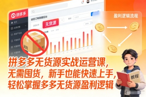 拼多多无货源实战运营课，无需囤货，新手也能快速上手，轻松掌握多多无货源盈利逻辑-送财鼠