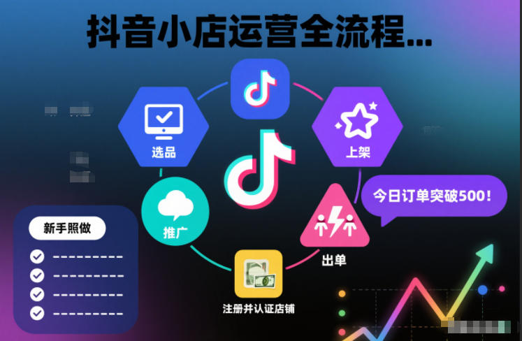 抖音小店运营全流程，从开通到运营，快速出单起店，新手照做就行-送财鼠