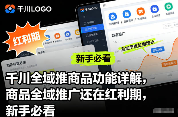千川全域推商品功能详解，商品全域推广还在红利期，新手必看-送财鼠