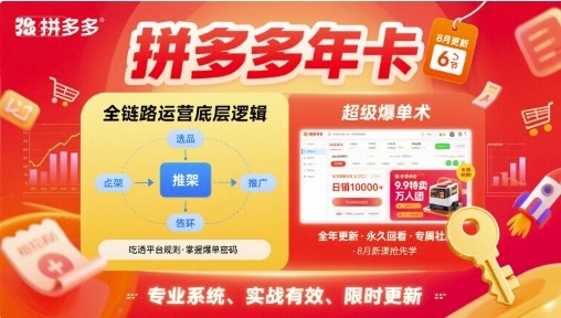 拼多多年卡，拼多多全链路运营底层逻辑，超级爆单术【更新12月】-送财鼠
