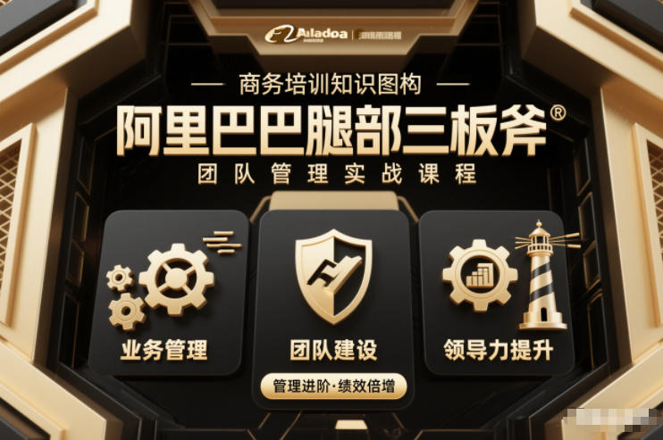 团队管理必学课程系列，阿里巴巴“腿部三板斧”-送财鼠
