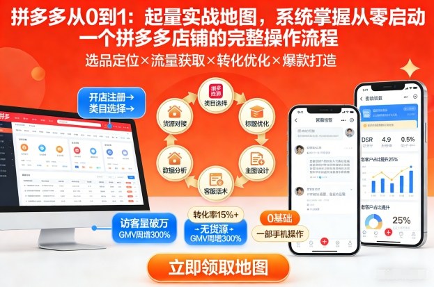 拼多多从0到1：起量实战地图，系统掌握从零启动一个拼多多店铺的完整操作流程-送财鼠