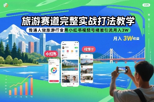 旅游赛道完整实战打法教学，普通人做旅游行业用小红书视频号精准引流月入3W-送财鼠