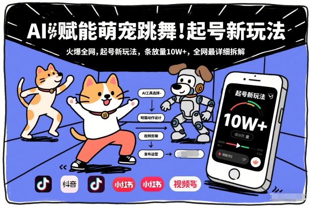 AI赋能萌宠跳舞，火爆全网，起号新玩法，条条播放量10W+，全网最详细拆解-送财鼠