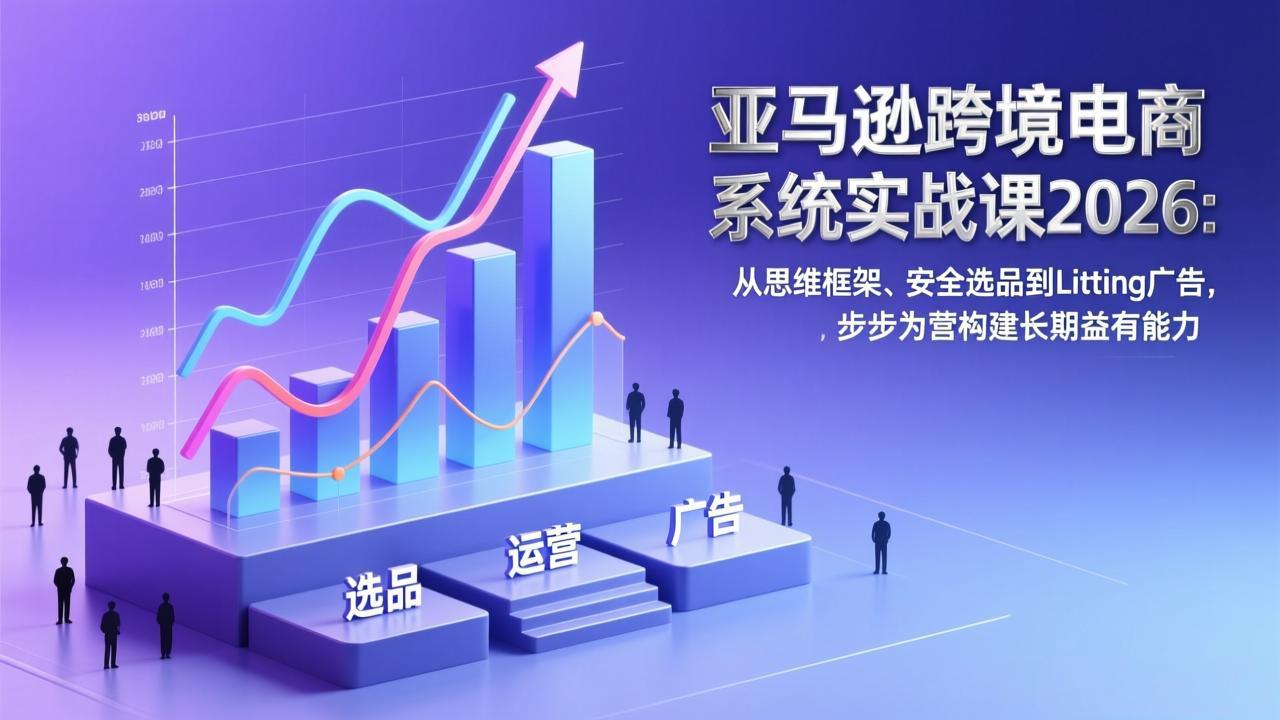 亚马逊跨境电商系统实战课2026：从思维框架、安全选品到Listing广告，步步为营构建长期盈利能力-送财鼠