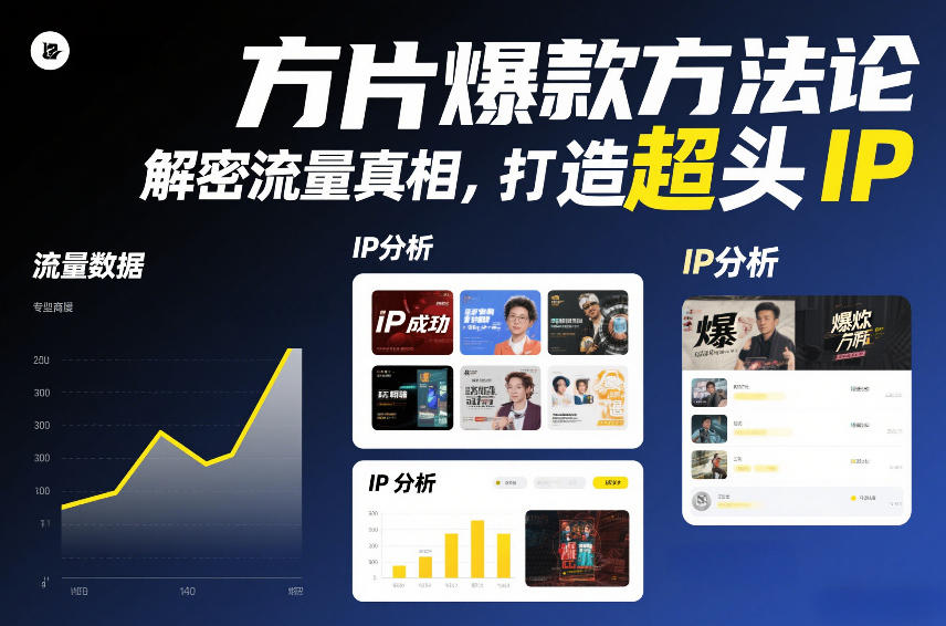 方片爆款方法论，解密流量真相，打造超头IP-送财鼠