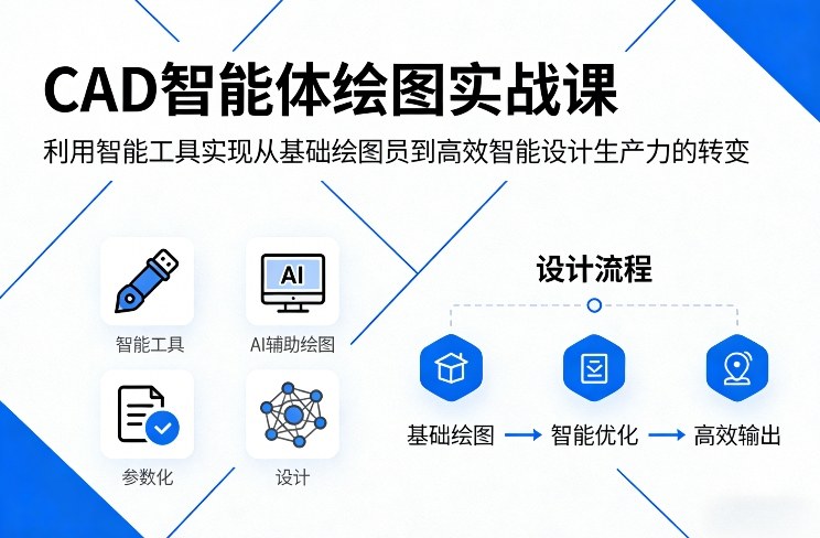 CAD智能体绘图实战课，利用智能工具，实现从基础绘图员到高效智能设计生产力的转变-送财鼠