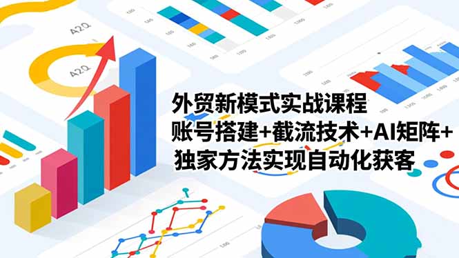 外贸新模式实战课程-更新2月，账号搭建+截流技术+AI矩阵+独家方法实现自动化获客-送财鼠