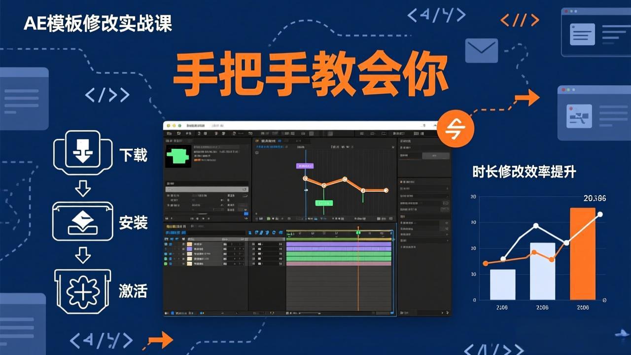 AE模板修改实战课从0到1，软件安装插件缺失跟踪时长修改全流程手把手教会你-送财鼠