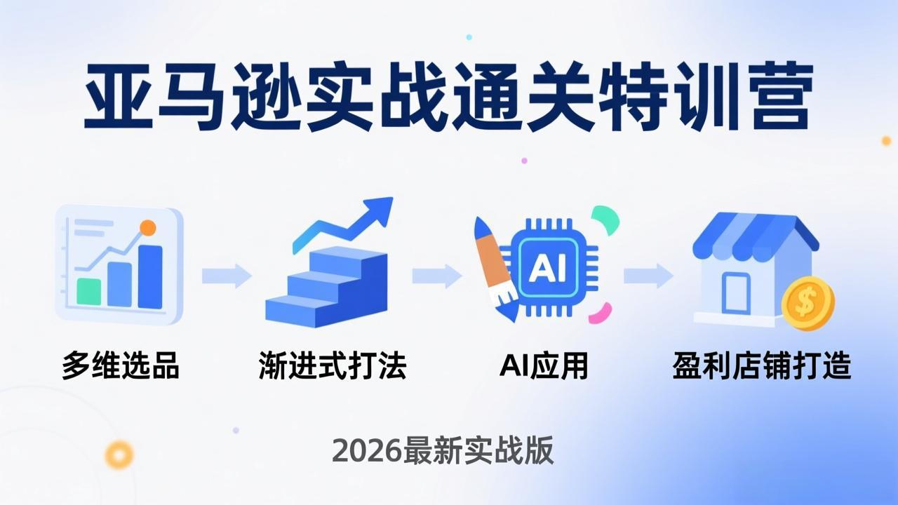 亚马逊实战通关特训营：2026年3月更新，多维选品+渐进式打法+AI应用，从0到1打造盈利店铺-送财鼠