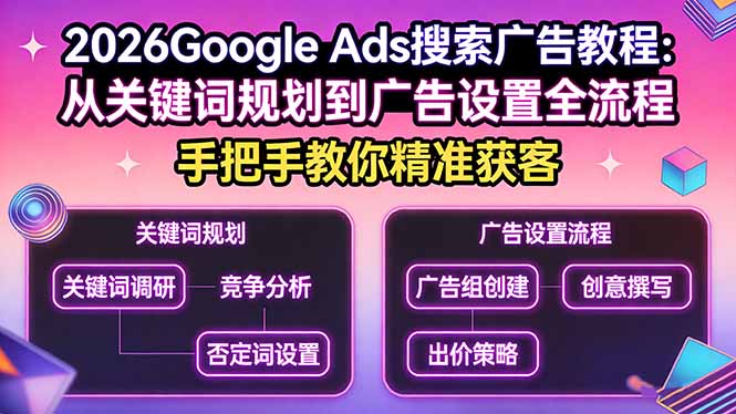 2026Google Ads搜索广告教程：从关键词规划到广告设置全流程，手把手教你精准获客-送财鼠