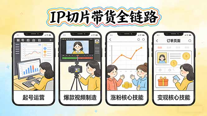 IP切片带货全链路(更新-送财鼠