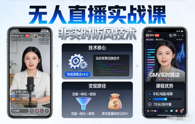 宝子哥无人直播实战课，非实时防风技术，聚焦抖音快手等平台直播带货，轻松开启直播变现之路(更新2026年3月)-送财鼠