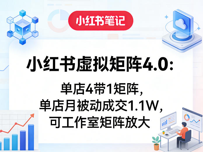 小红书虚拟矩阵4.0：单店4带1矩阵，单店月被动成交1.1W，可工作室矩阵放大-送财鼠