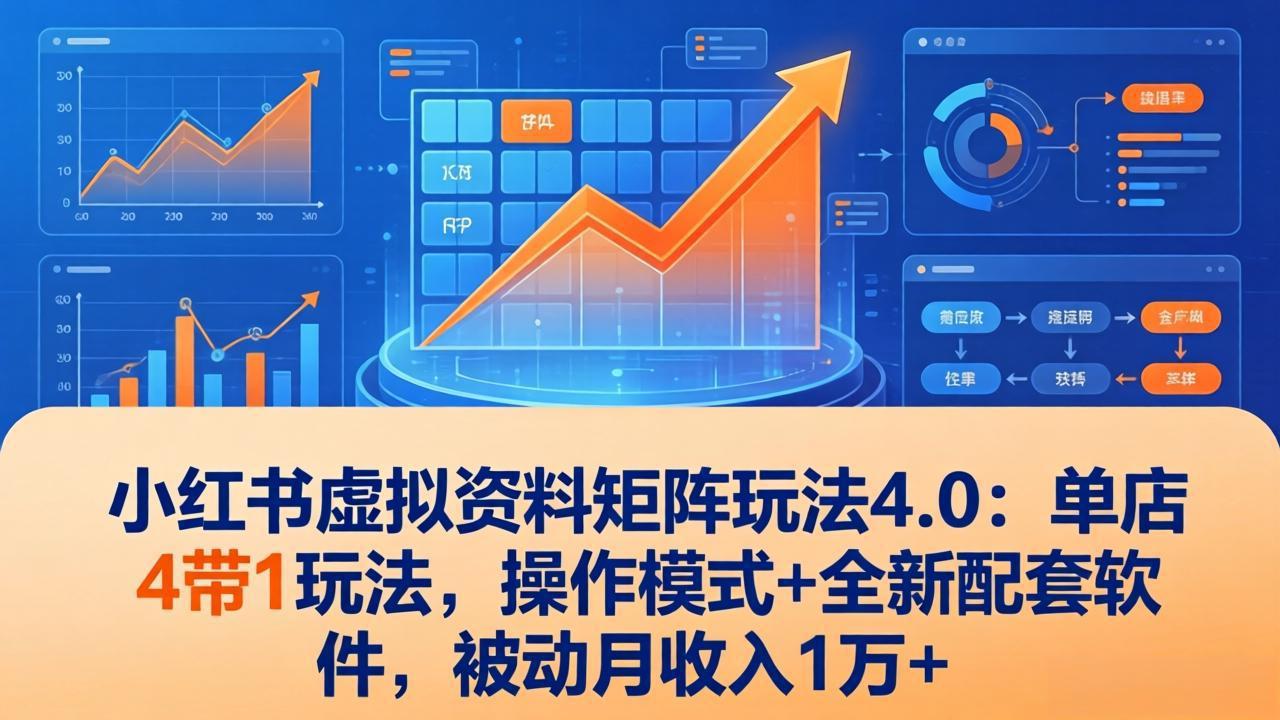 小红书虚拟资料矩阵玩法4.0：单店4带1玩法，操作模式+全新配套软件，被动月收入1万+-送财鼠