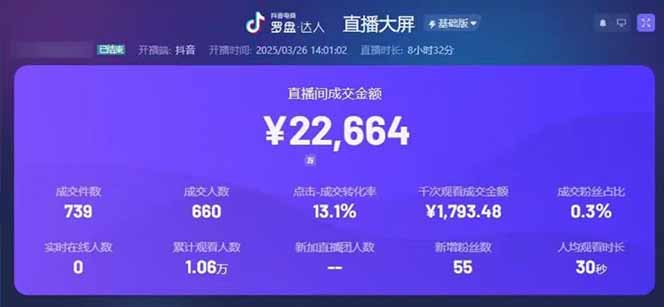 图片[1]-靠不露脸读稿子直播，日入5000+，普通人直播带货的新风口，抖音破价直…-送财鼠