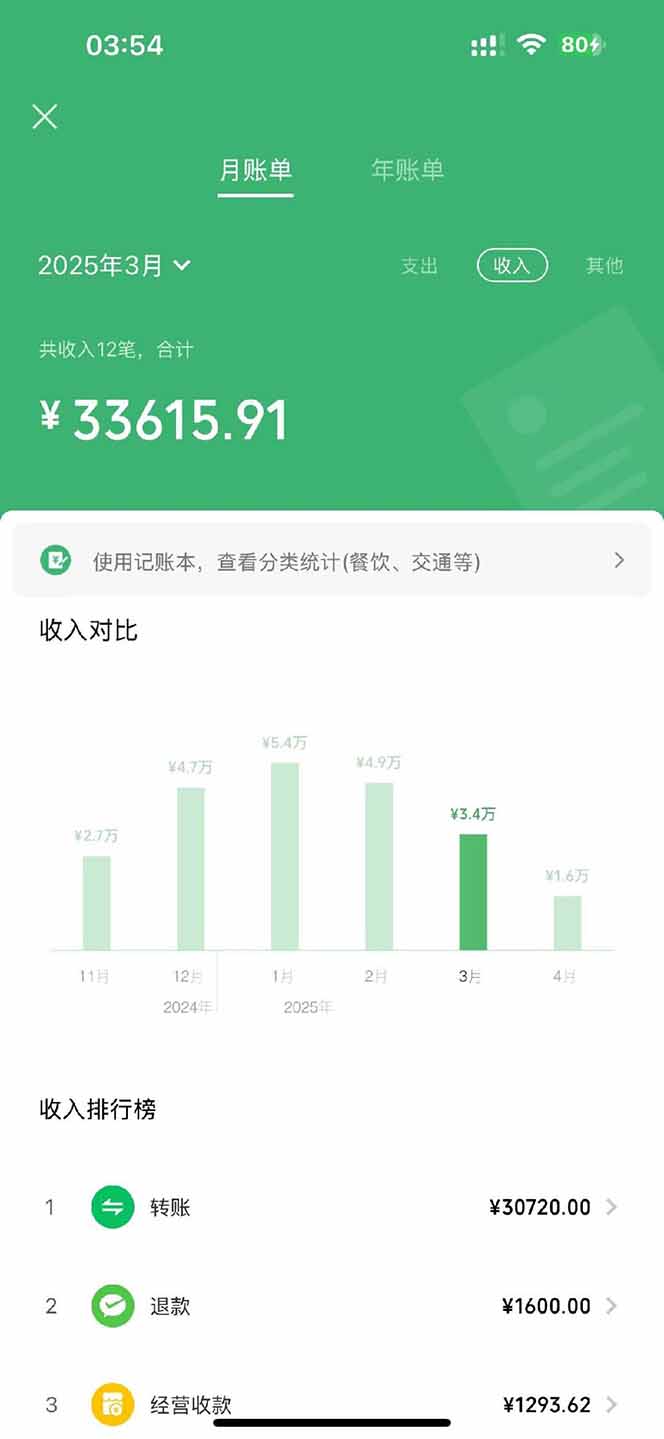 图片[3]-【2025年4月】知识付费镰刀训练营：单号年赚百万的超级IP孵化术-送财鼠
