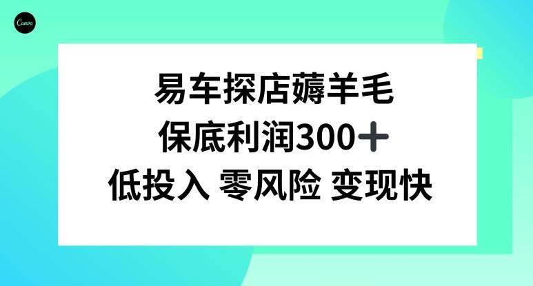 易车APP首页十亿补贴活动，选择到店补贴，保底利润300+-送财鼠