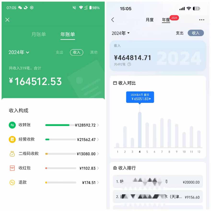 图片[2]-2025年，请“不择手段”去搞钱!-送财鼠