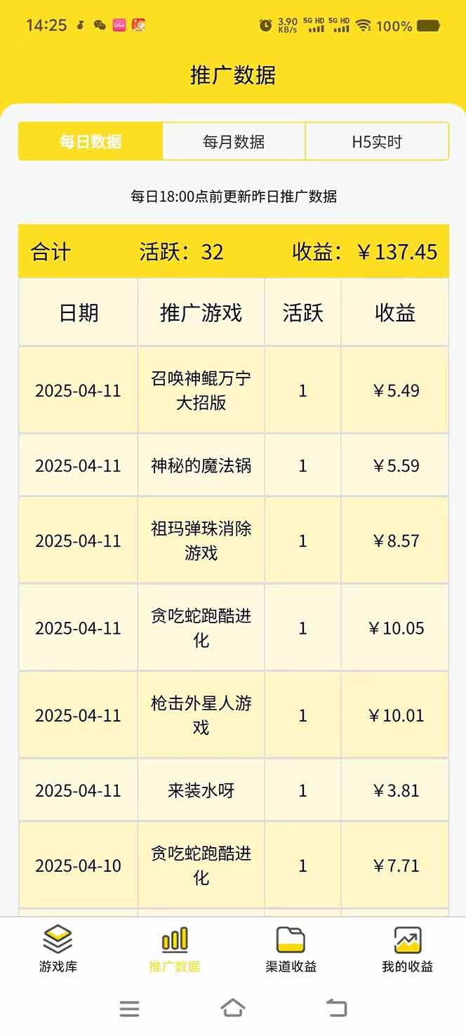 微信小程序撸广，最新风口项目，日入300+ 免费分享 可批量操作 小白可…-送财鼠