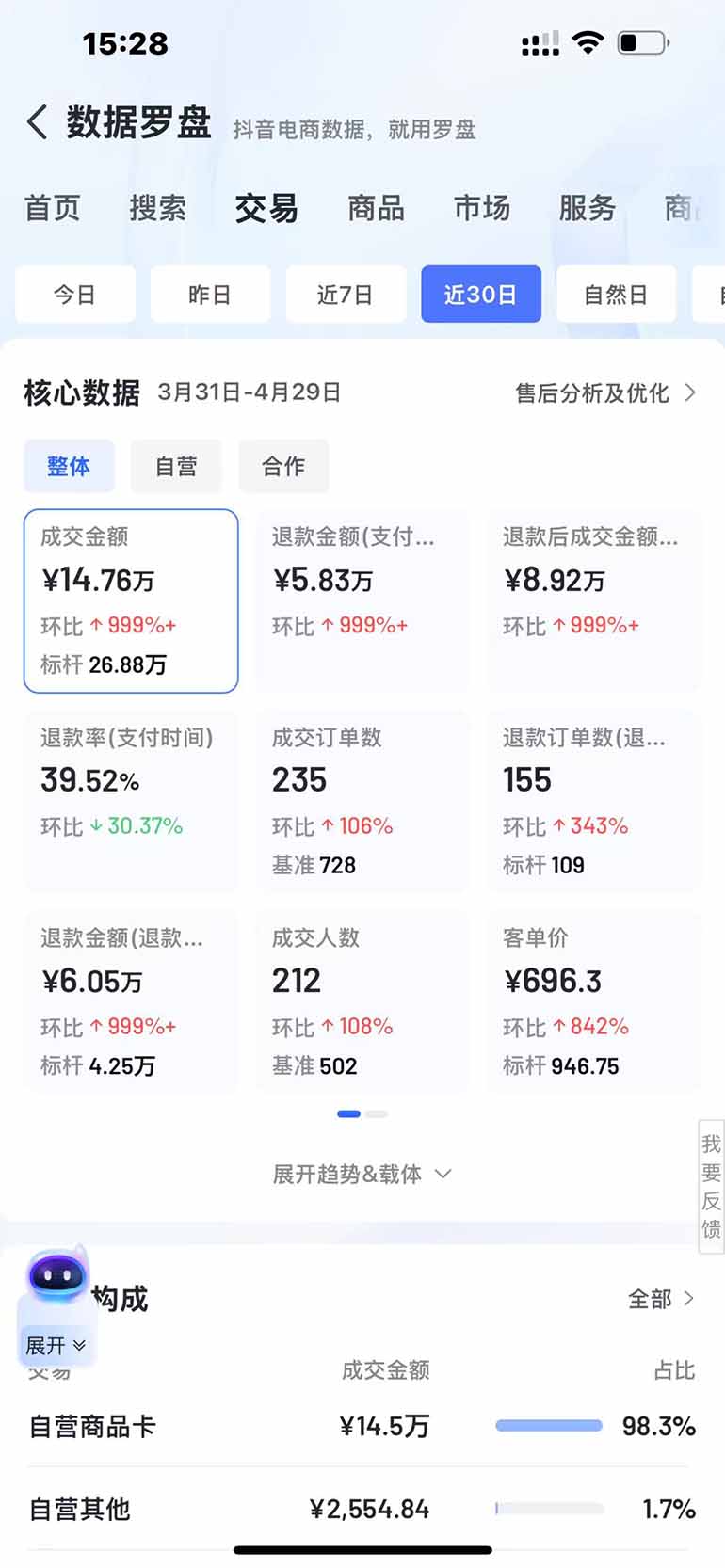 图片[3]-抖音小店全新模式 最新风口，日收入500-5000+！小白简单上手-送财鼠