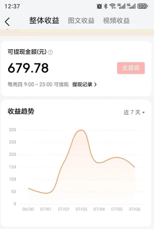 零成本零门槛头条热点搬运术，零门槛日入100+，工具+教程全部附上-送财鼠