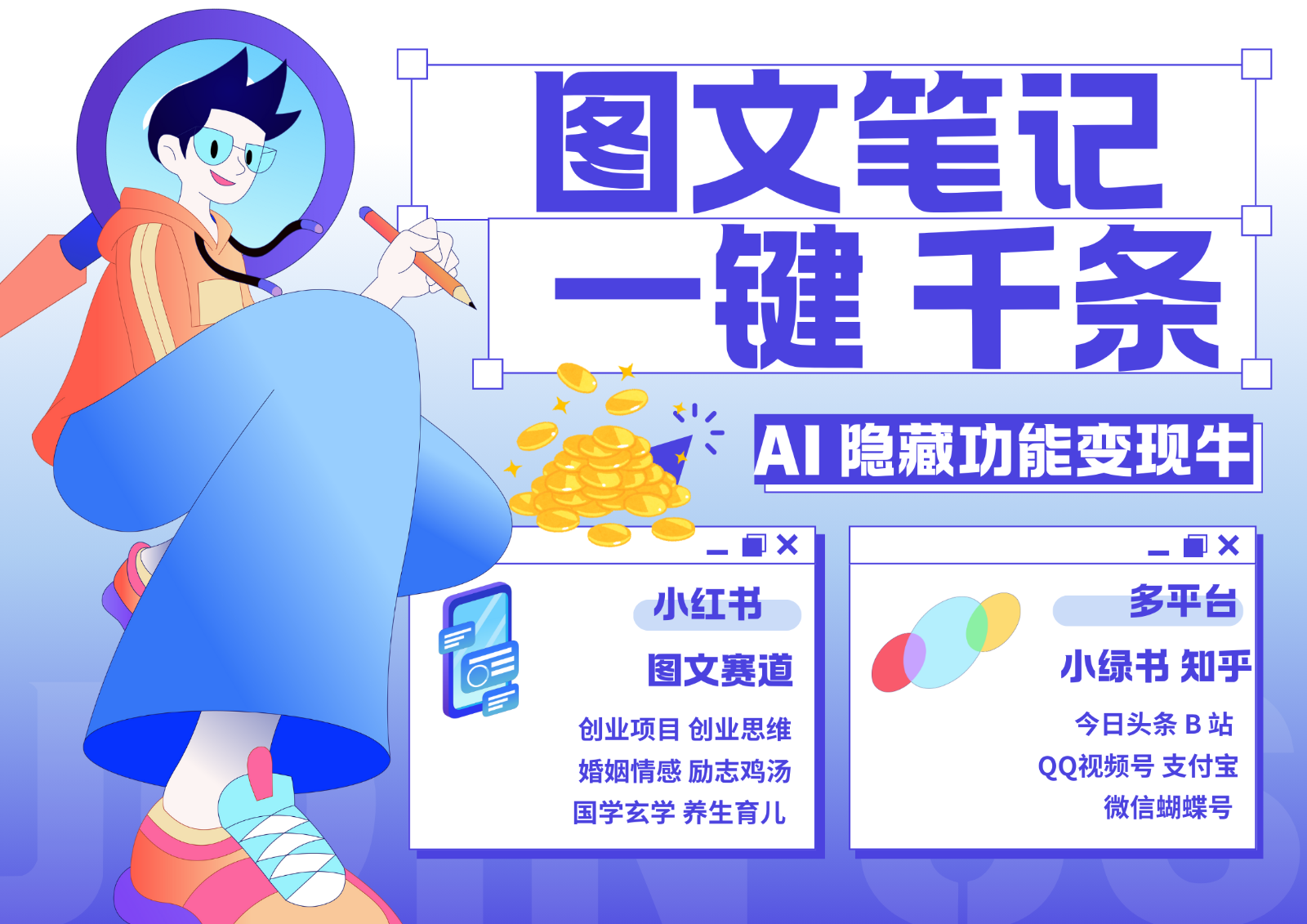 1键生成数千条图文 创业国学 秒生笔记 小红书小绿书图文 轻松引流 变现30000+-送财鼠
